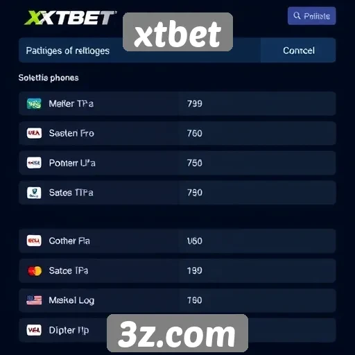 metodologia de pagamentos e retiradas no xtbet
